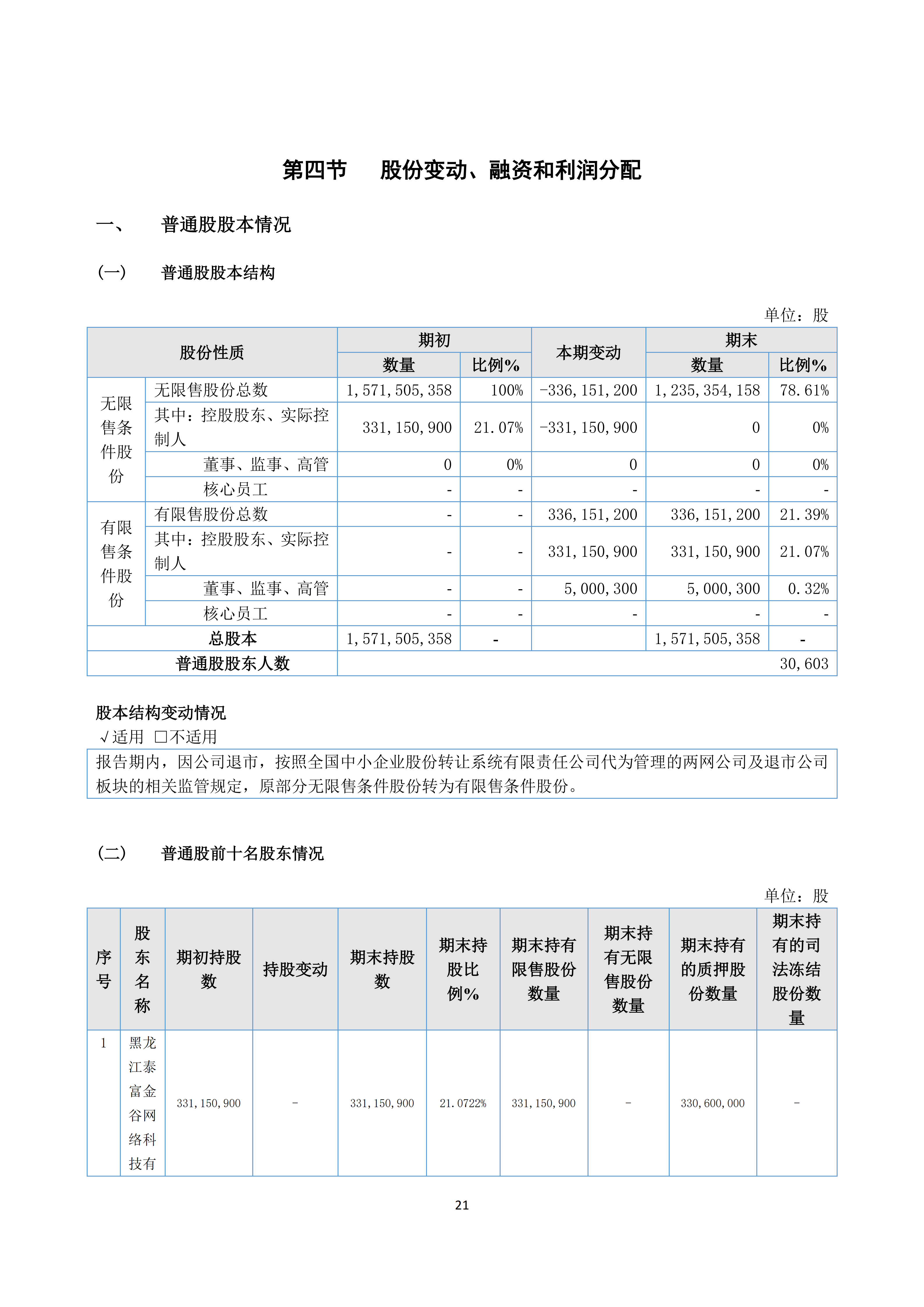 2024年年度报告_21.png
