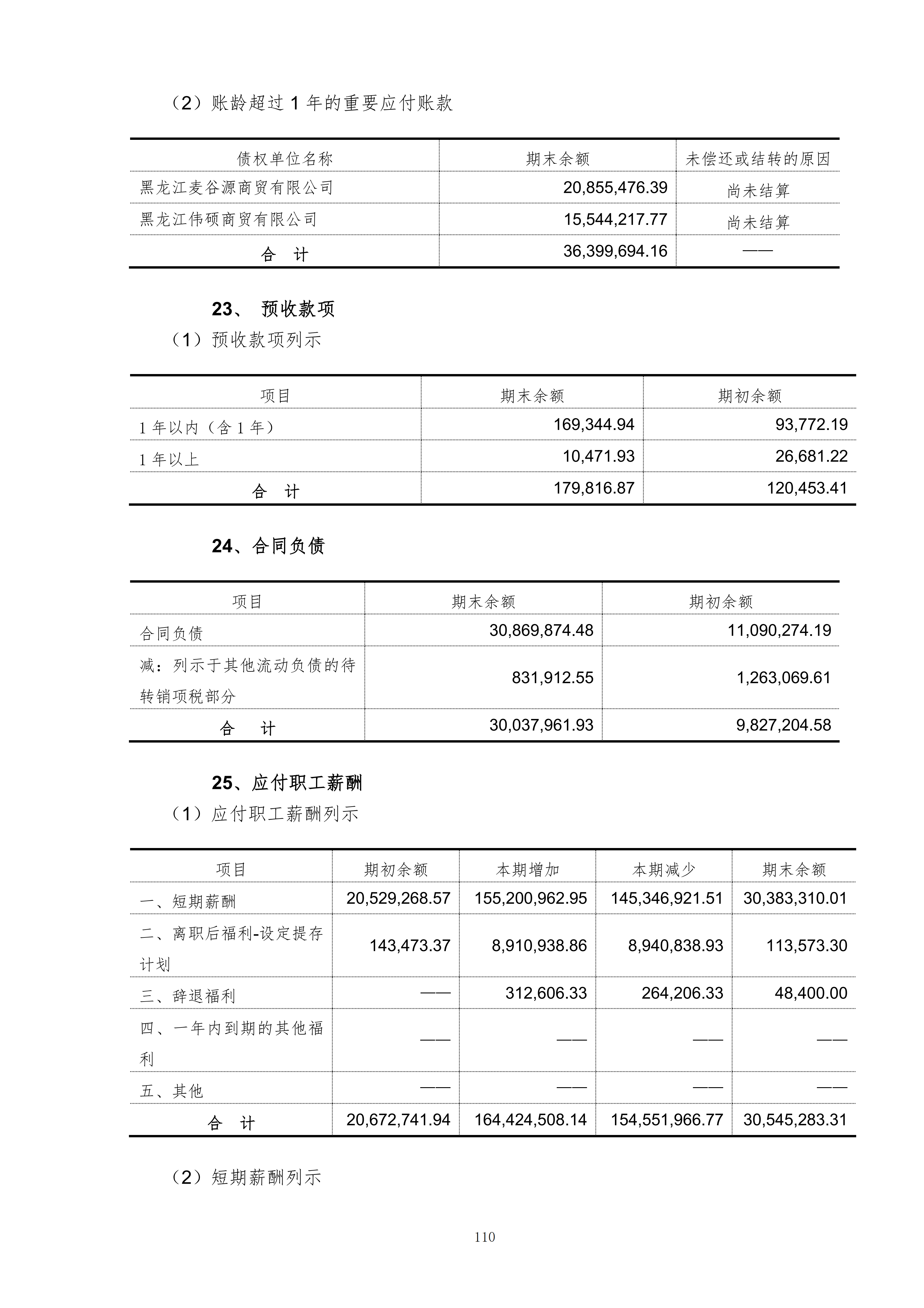 金鹤5:2025年年度报告(图111)