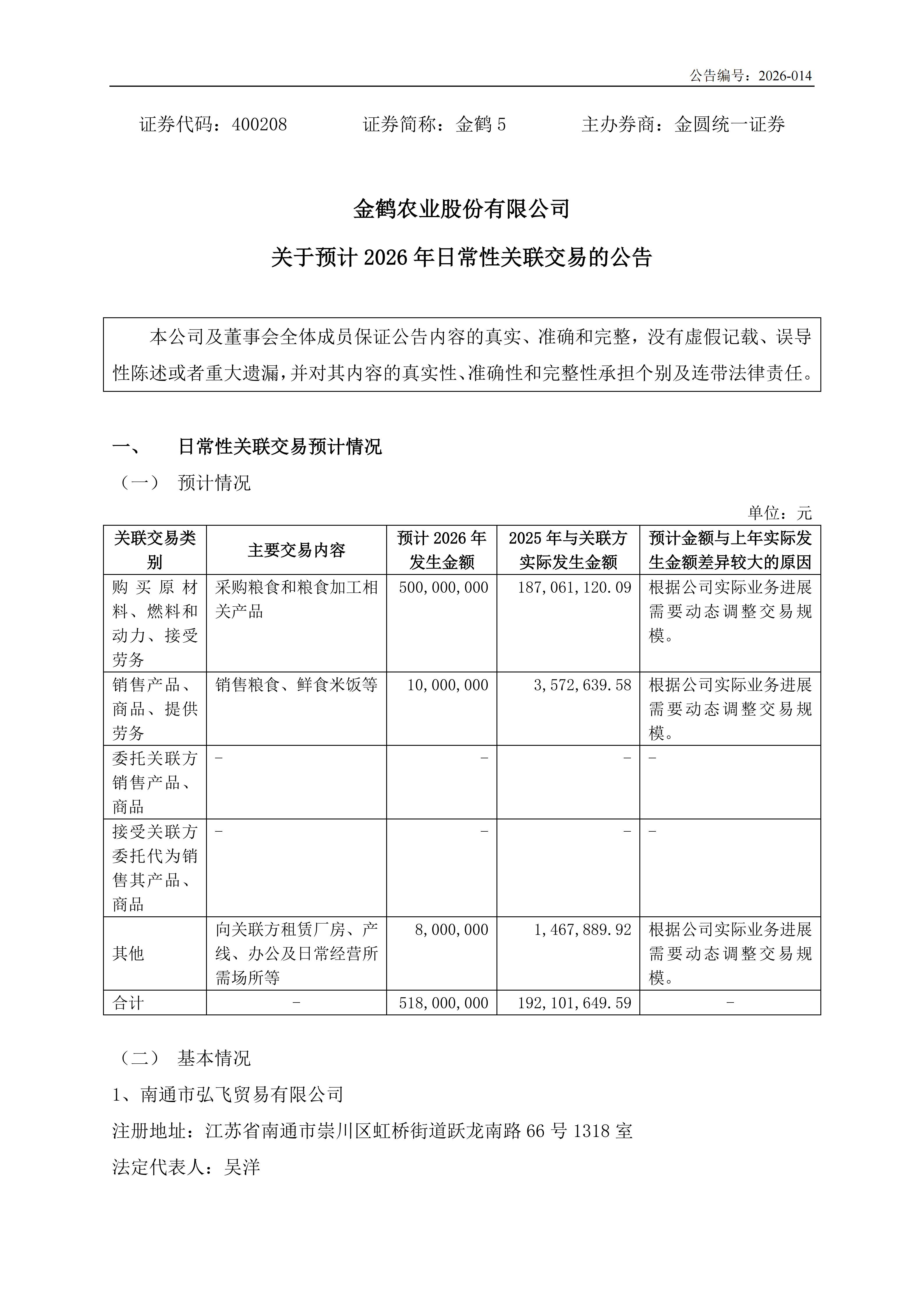 金鹤5:关于预计2026年日常性关联交易的公告(图2)