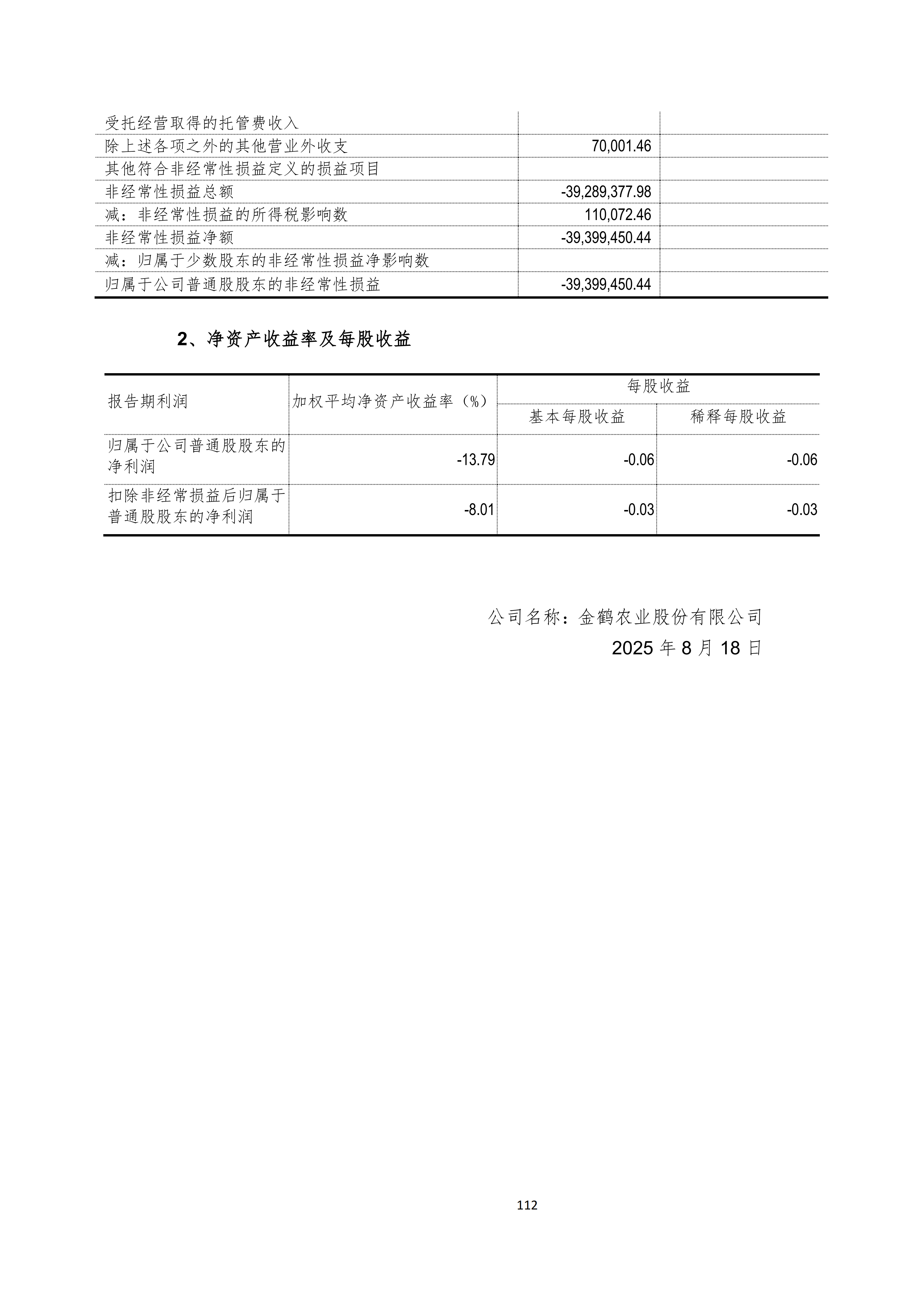 金鹤52025年半年度报告(图113)