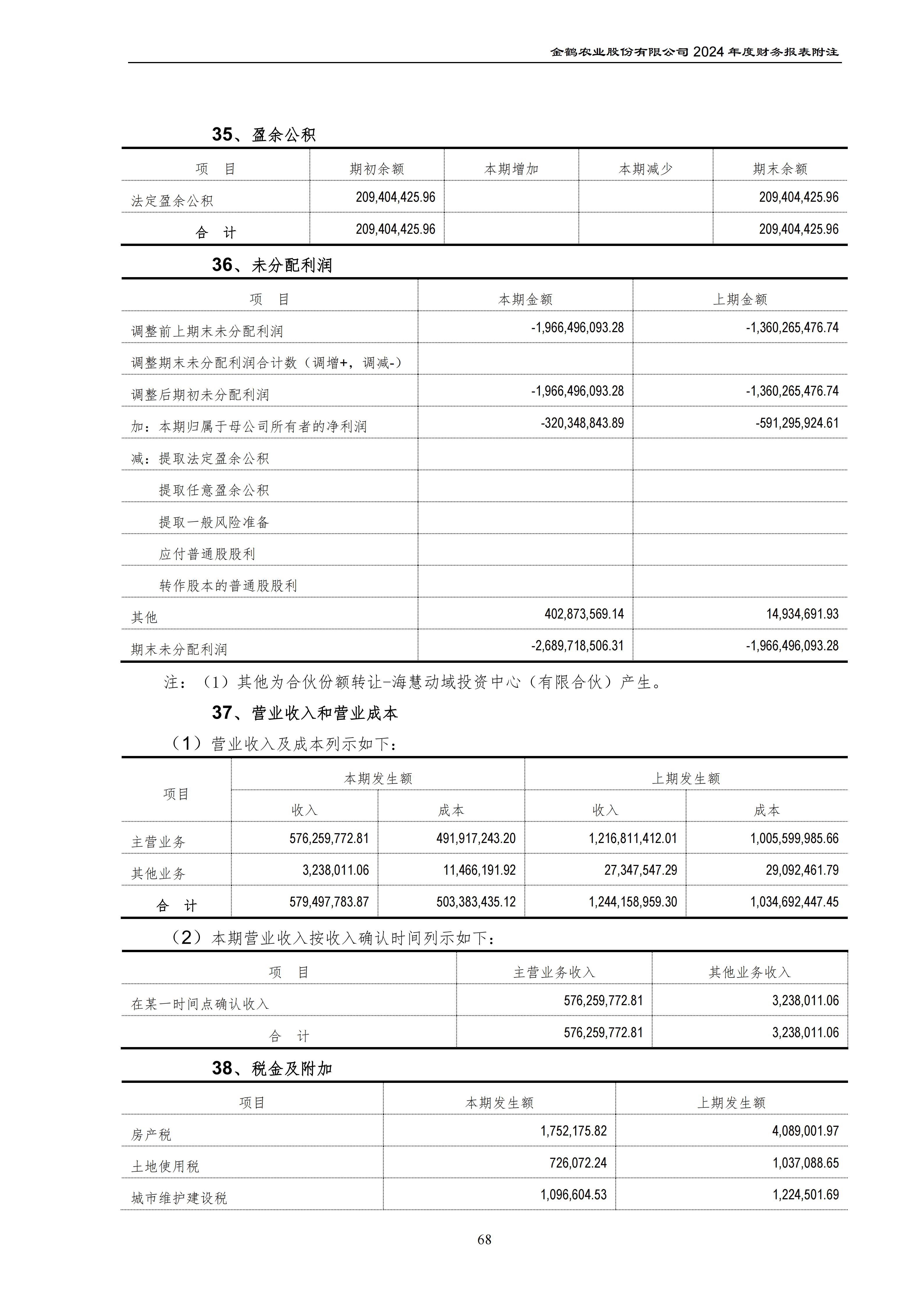 2024年年度报告_103.png