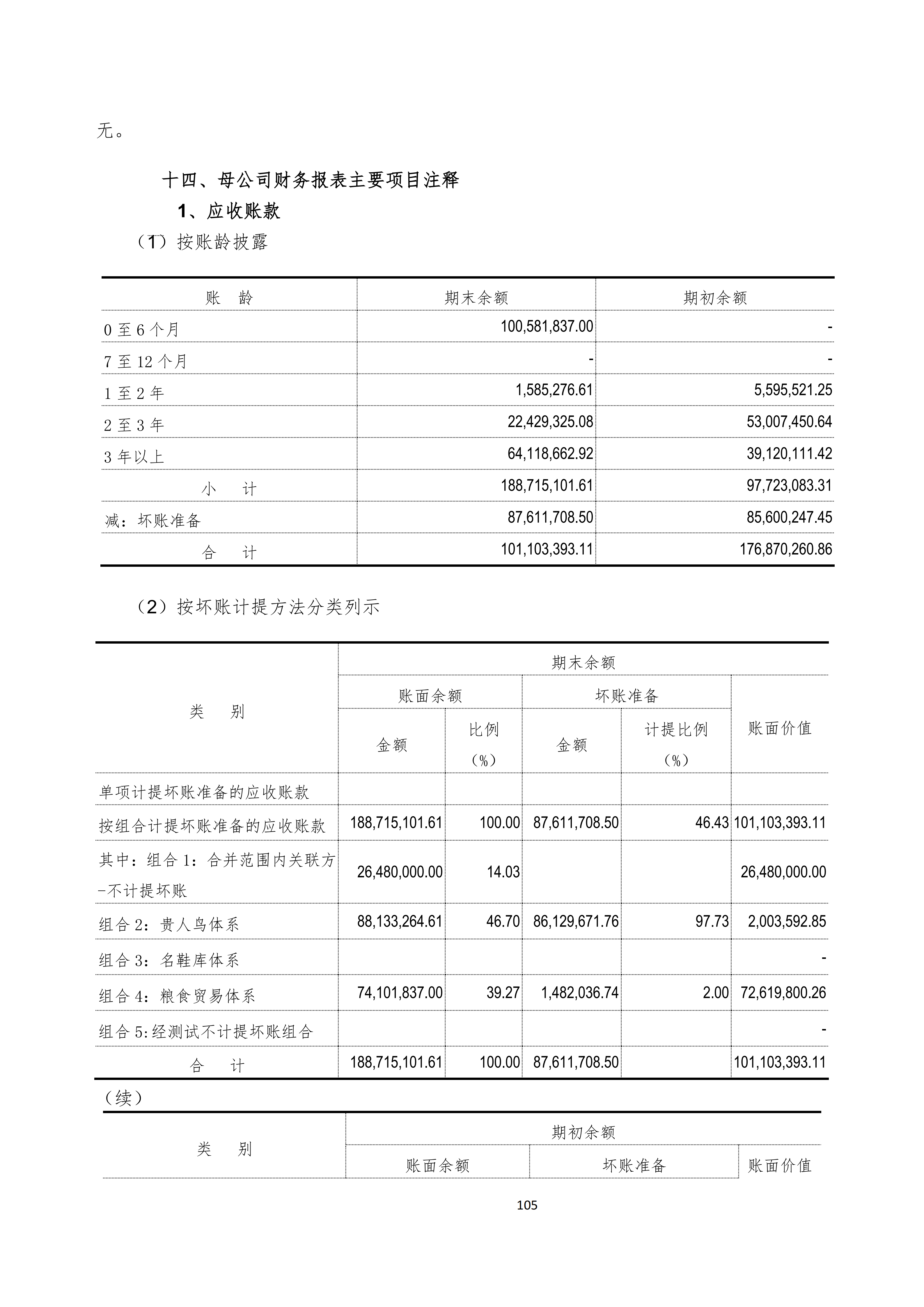 金鹤52025年半年度报告(图106)