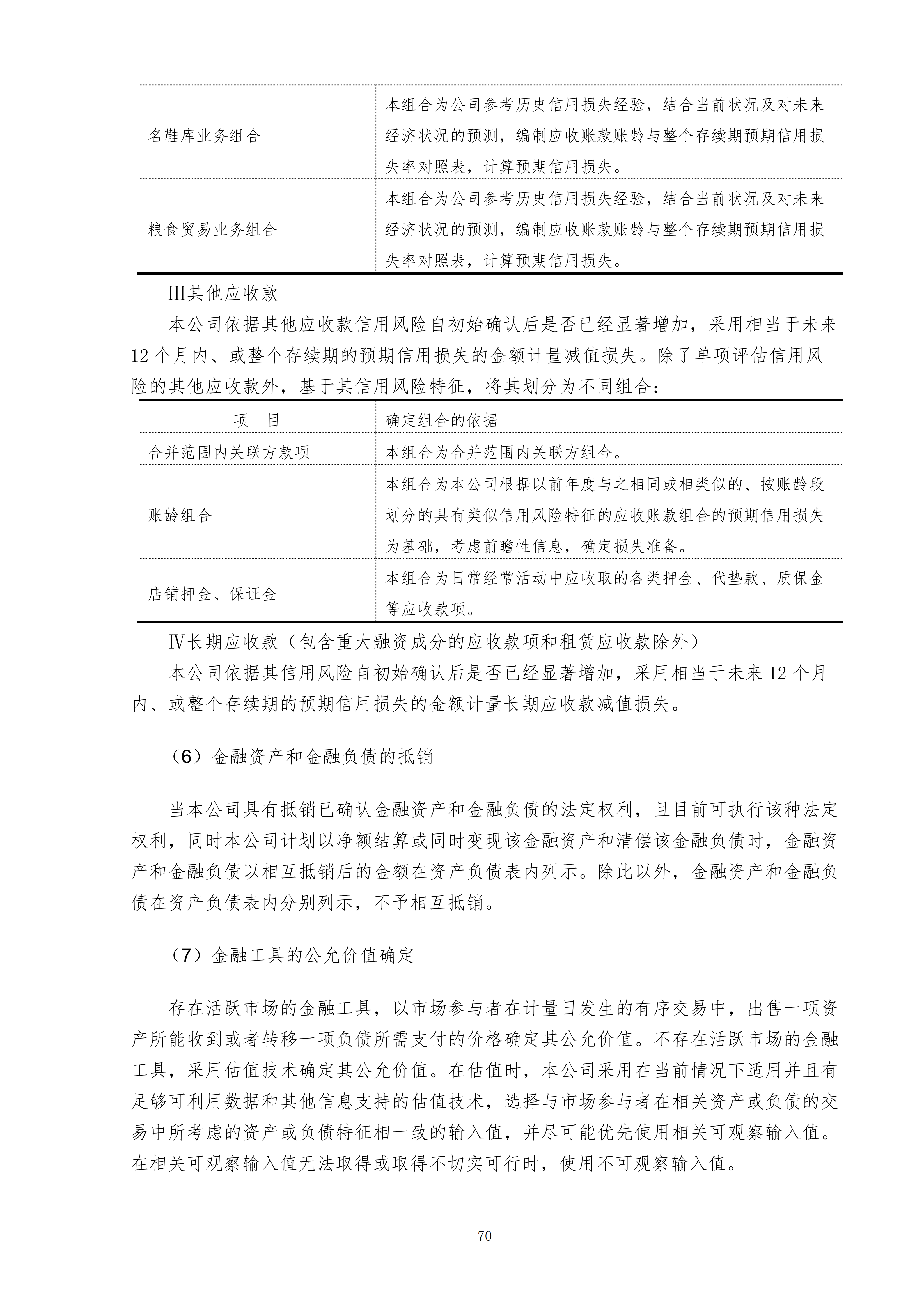 金鹤5:2025年年度报告(图71)