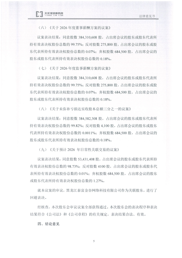 金鹤5:天禾(上海)律师事务所关于金鹤农业股份有限公司2025年年度股东会之法律意见书(图7)