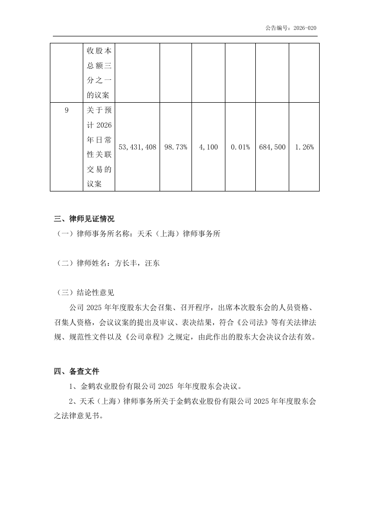 金鹤农业股份有限公司  2025 年年度股东会会议决议公告(图8)